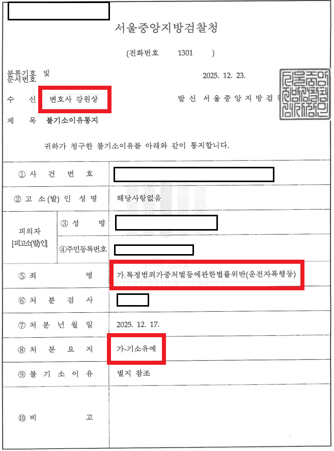 Official non-indictment notice showing a Suspension of Prosecution for a taxi driver assault case in South Korea