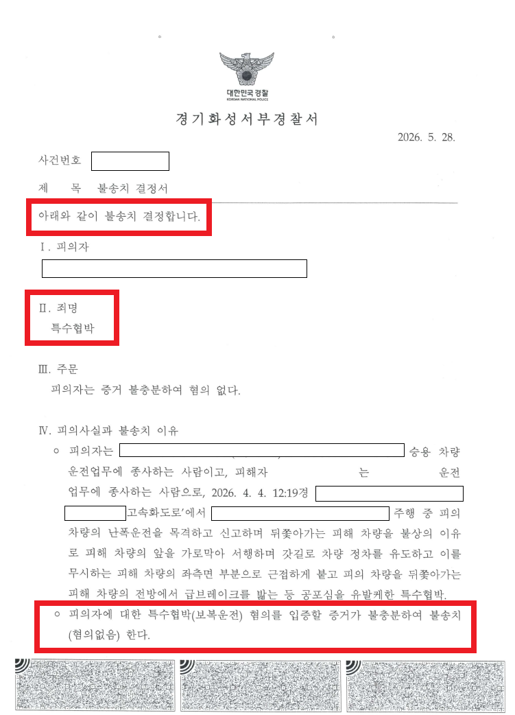 Redacted Korean police no-referral decision finding insufficient evidence in a special intimidation case.